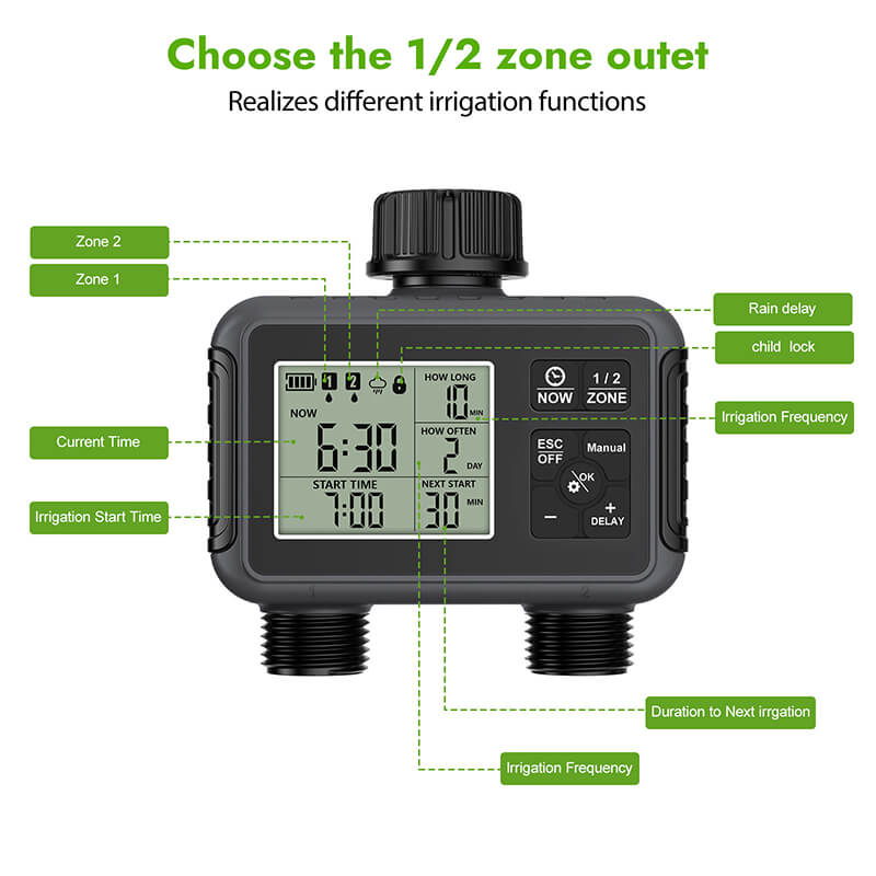 16-Nozzle Oscillating Sprinkler with Dual-zone Sprinkler Water Timer